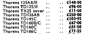 Thorens Price List 1976